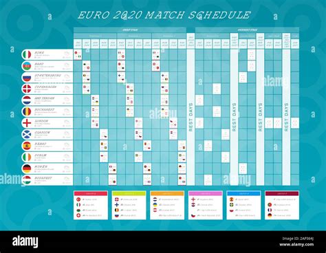 eu soccer results|European Championship .